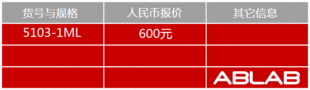 5103-HRP標記鏈霉親和素