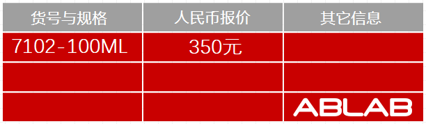 7102-細(xì)胞培養(yǎng)級(jí)DMSO