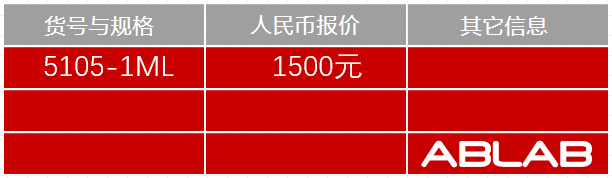 5105-HRP標(biāo)記人IgM