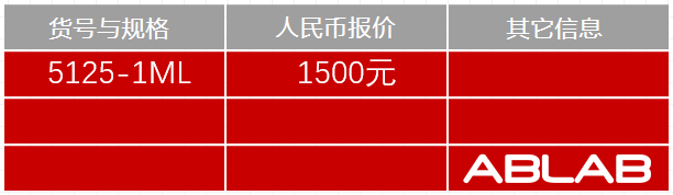 5125-HRP標(biāo)記狗IgM