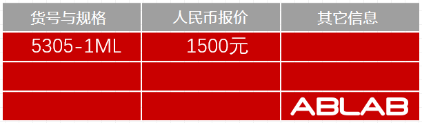 5305-FITC標(biāo)記人IgM